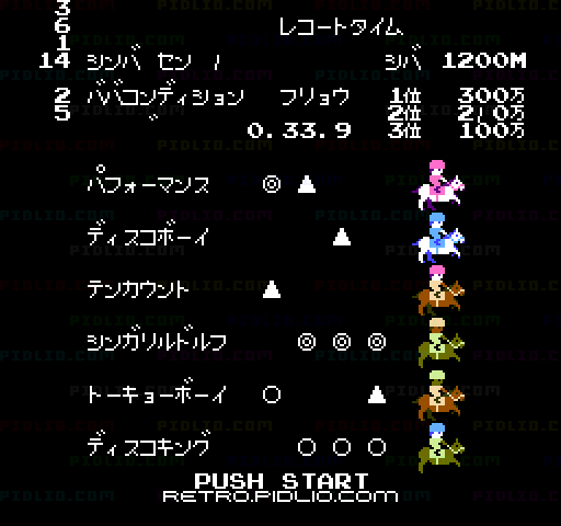 ファミリージョッキー：キャプチャ画像2 ─ pidlio.com