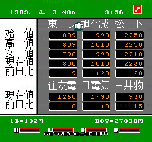 松本亨の株式必勝学II：キャプチャ画像4 ─ pidlio.com