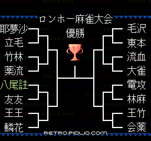 中国雀士ストーリー 東風:キャプチャ画像3 ─ pidlio.com